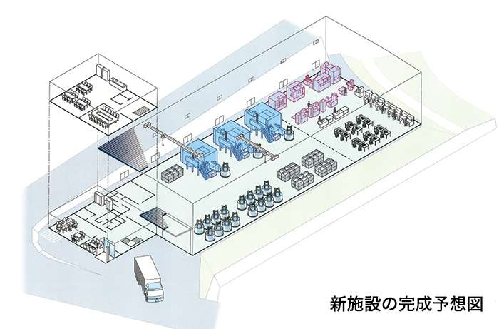 新施設の完成予想図